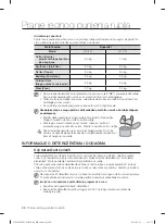 Предварительный просмотр 188 страницы Samsung WF1802LS User Manual