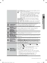 Предварительный просмотр 423 страницы Samsung WF1802LS User Manual