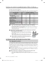 Предварительный просмотр 468 страницы Samsung WF1802LS User Manual