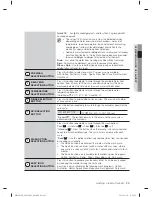 Preview for 23 page of Samsung WF1802LSC User Manual