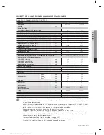 Preview for 39 page of Samsung WF1802LSC User Manual