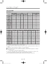 Preview for 38 page of Samsung WF1802WS User Manual