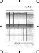 Preview for 82 page of Samsung WF1802WS User Manual