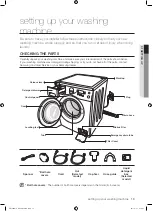 Preview for 13 page of Samsung WF1804WPC/XEU User Manual