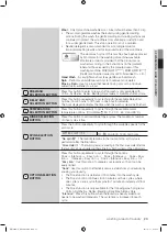 Preview for 23 page of Samsung WF1804WPC/XEU User Manual