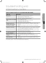 Preview for 37 page of Samsung WF1804WPC/XEU User Manual