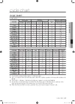 Preview for 39 page of Samsung WF1804WPC/XEU User Manual