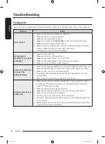 Предварительный просмотр 50 страницы Samsung WF18T8000 Series User Manual