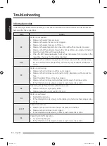 Предварительный просмотр 54 страницы Samsung WF18T8000 Series User Manual