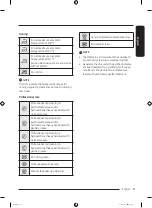 Предварительный просмотр 57 страницы Samsung WF18T8000 Series User Manual