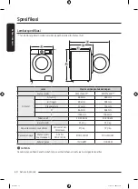 Preview for 124 page of Samsung WF19T6500 Series User Manual