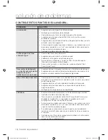 Preview for 18 page of Samsung WF203ANW Manual Del Usuario