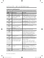 Preview for 20 page of Samsung WF203ANW Manual Del Usuario