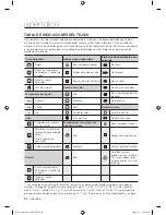 Preview for 22 page of Samsung WF203ANW Manual Del Usuario