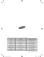 Preview for 28 page of Samsung WF203ANW Manual Del Usuario