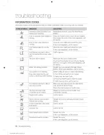 Preview for 20 page of Samsung WF209ANW User Manual