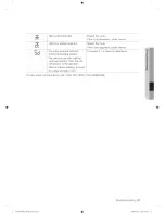 Preview for 21 page of Samsung WF209ANW User Manual