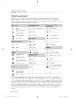 Preview for 22 page of Samsung WF209ANW User Manual