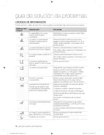 Preview for 48 page of Samsung WF209ANW User Manual