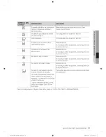 Preview for 49 page of Samsung WF209ANW User Manual