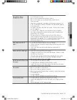 Preview for 31 page of Samsung WF210 series User Manual