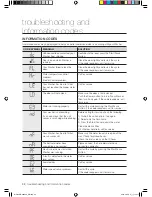 Preview for 32 page of Samsung WF210 series User Manual