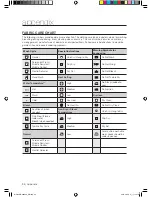 Preview for 34 page of Samsung WF210 series User Manual