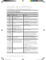 Preview for 72 page of Samsung WF210 series User Manual