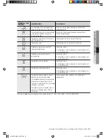 Preview for 73 page of Samsung WF210 series User Manual