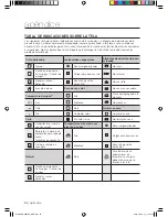 Preview for 74 page of Samsung WF210 series User Manual