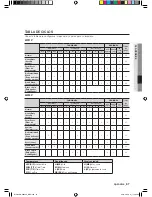 Preview for 77 page of Samsung WF210 series User Manual