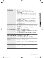 Preview for 19 page of Samsung WF218AN User Manual