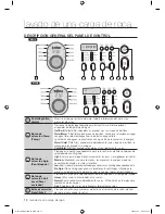 Preview for 40 page of Samsung WF218AN User Manual