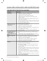 Preview for 46 page of Samsung WF218AN User Manual