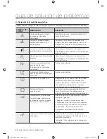 Preview for 48 page of Samsung WF218AN User Manual