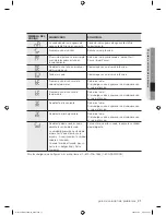 Preview for 49 page of Samsung WF218AN User Manual