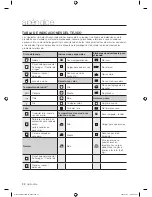 Preview for 50 page of Samsung WF218AN User Manual