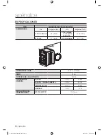 Preview for 52 page of Samsung WF218AN User Manual