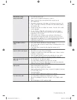 Preview for 19 page of Samsung WF218ANS User Manual