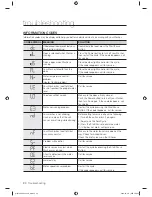 Preview for 20 page of Samsung WF218ANS User Manual