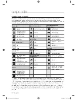 Preview for 22 page of Samsung WF218ANS User Manual