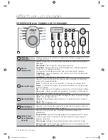 Preview for 40 page of Samsung WF218ANS User Manual