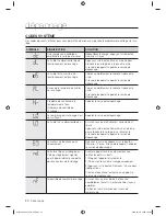 Preview for 48 page of Samsung WF218ANS User Manual