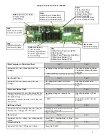 Preview for 3 page of Samsung WF219ANW/XAA Fast Track Troubleshooting