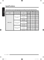 Preview for 60 page of Samsung WF21T6300 Series User Manual