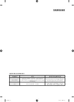 Preview for 64 page of Samsung WF21T6300 Series User Manual