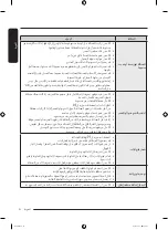 Preview for 115 page of Samsung WF21T6300 Series User Manual