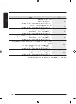 Preview for 119 page of Samsung WF21T6300 Series User Manual