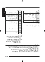 Preview for 121 page of Samsung WF21T6300 Series User Manual