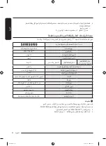 Preview for 123 page of Samsung WF21T6300 Series User Manual